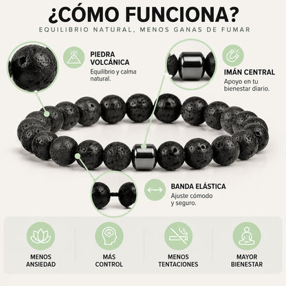 Pulsera antitabaco terapeutica